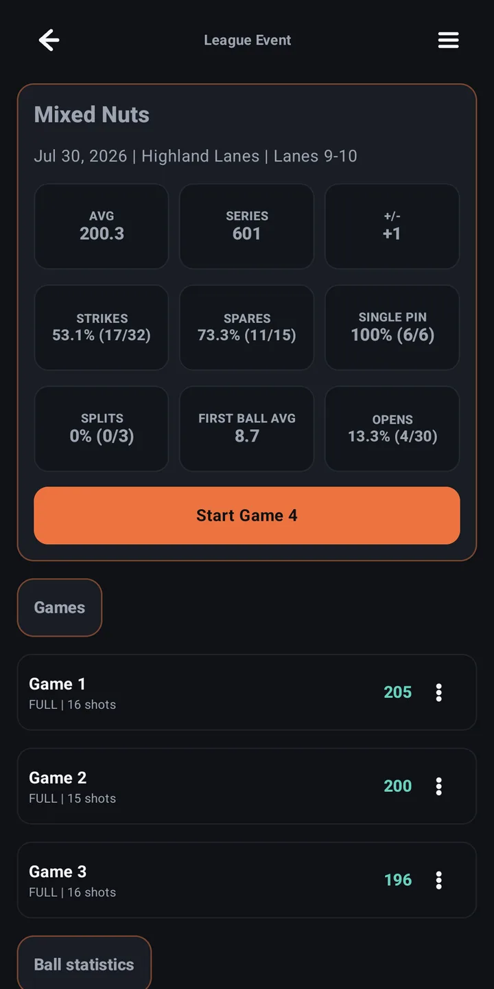 StrikeIQ league event hub showing nine summary metrics, a Start Game button, and the list of completed games with scores 205, 200, and 196